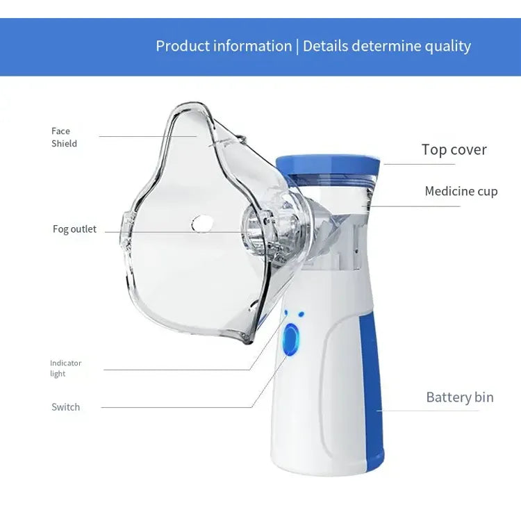 Portable Mesh Nebulizer (USB & Battery) – Mini Inhaler for All Ages