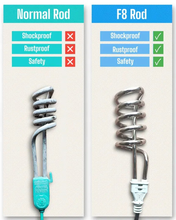 Original 2000W Fast Heating Rod 100% Shockproof