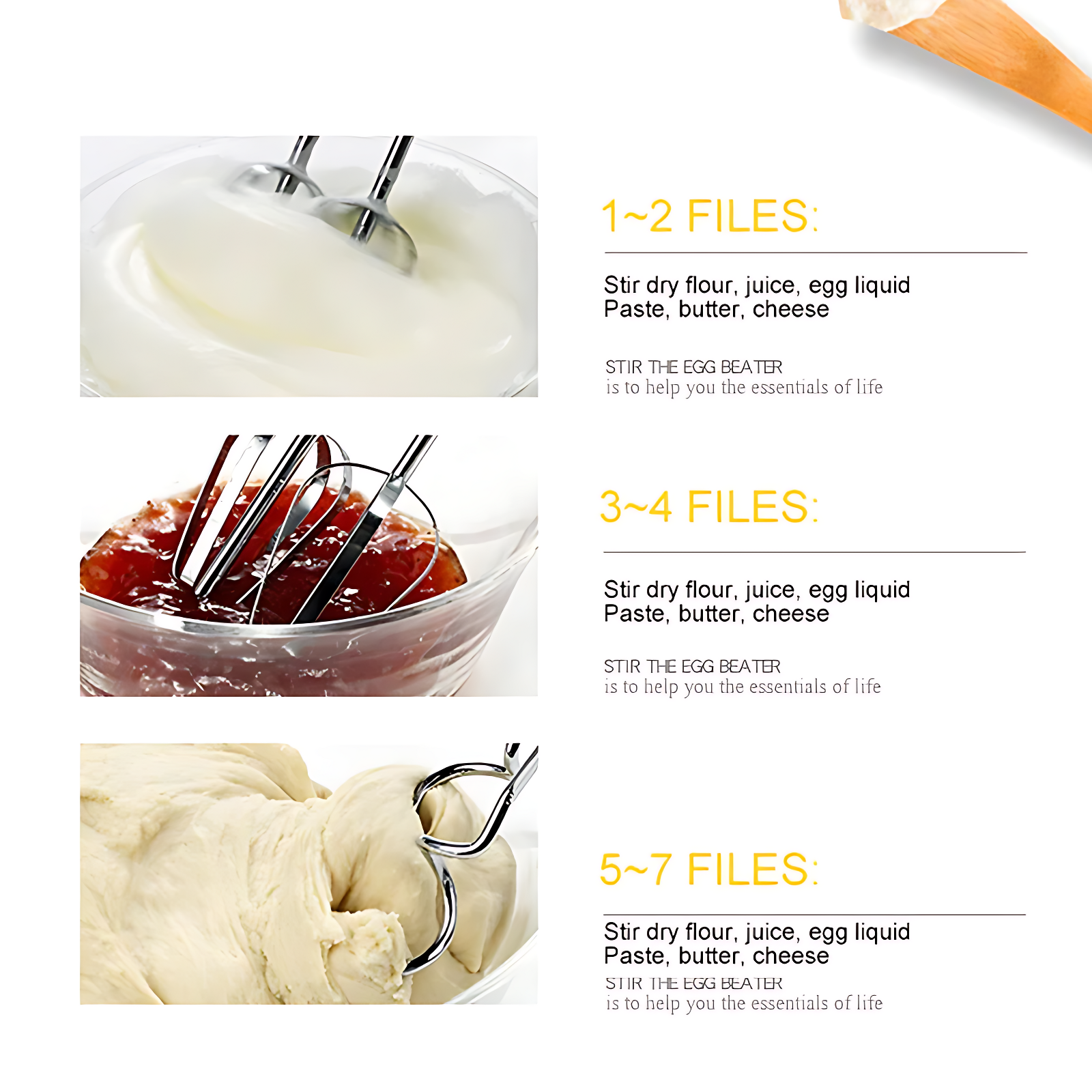 Electric Hand Mixer Beater Machine for Cake, Eggs & Baking Mixer.