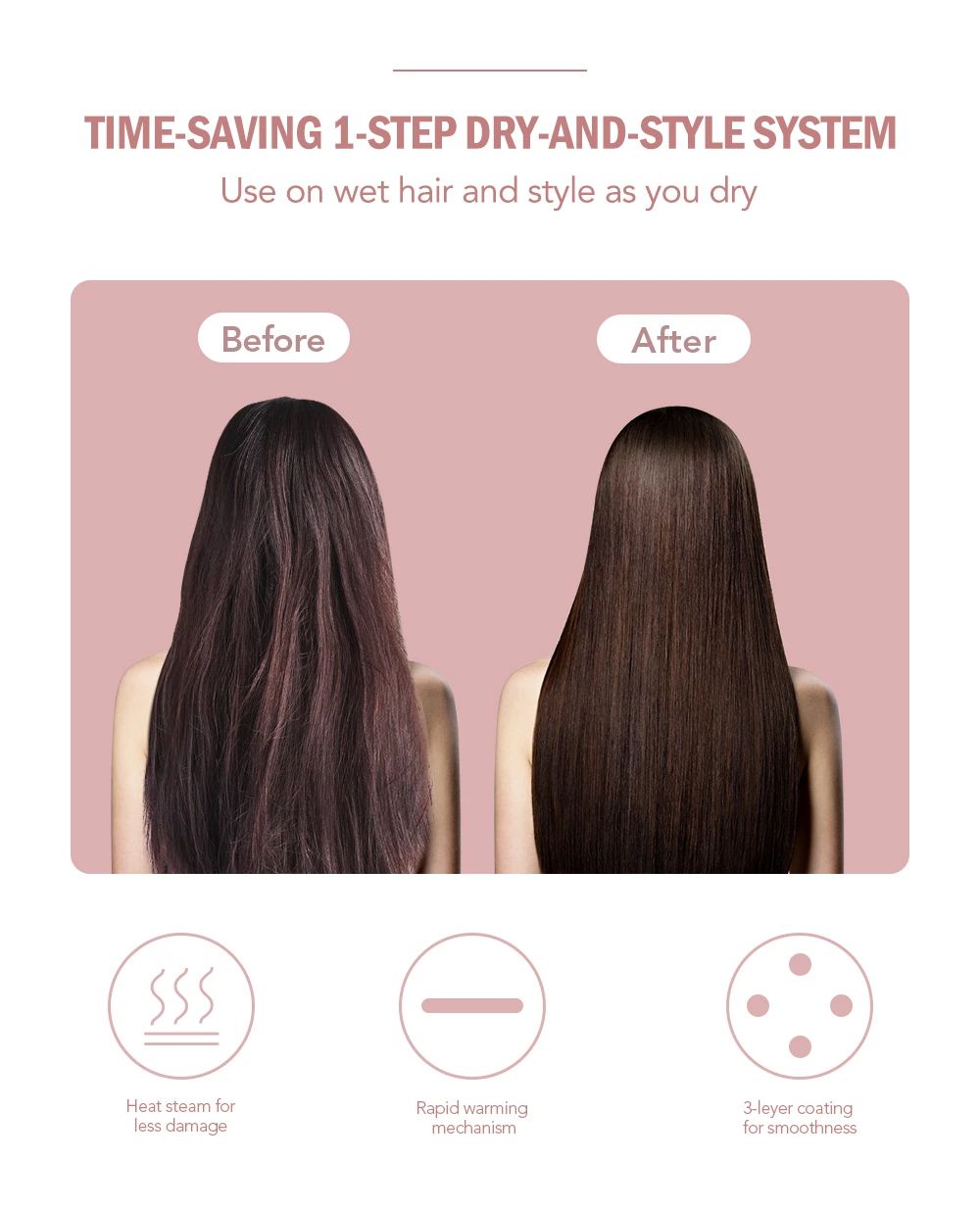 3 in 1 One Step Hot Air Brush